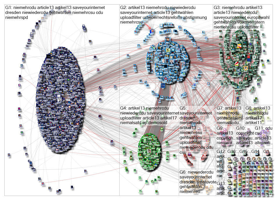 @CDU_CSU_EP Twitter NodeXL SNA Map and Report for Tuesday, 26 March 2019 at 13:58 UTC