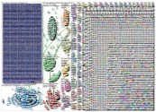costco Twitter NodeXL SNA Map and Report for Friday, 05 April 2019 at 19:05 UTC