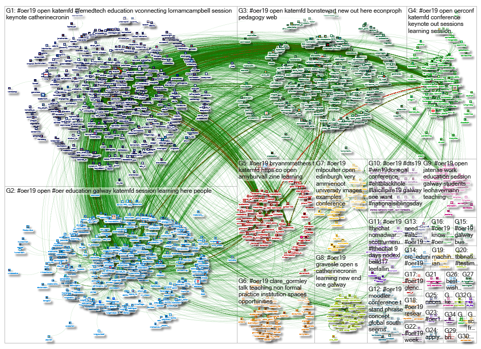 #OER19_2019-04-13_07-34-43.xlsx