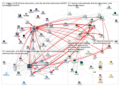 @NomadWarMachine Twitter NodeXL SNA Map and Report for Saturday, 27 April 2019 at 10:48 UTC