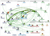 #ESNChat Twitter NodeXL SNA Map and Report for Thursday, 09 May 2019 at 21:35 UTC