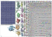 VOA Twitter NodeXL SNA Map and Report for Friday, 10 May 2019 at 17:29 UTC