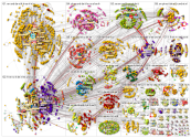 list:Europarl_EN/all-meps-on-twitter Twitter NodeXL SNA Map and Report for Thursday, 16 May 2019 at 