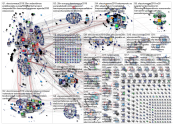 #eleccionesUE2019 Twitter NodeXL SNA Map and Report for Saturday, 25 May 2019 at 12:04 UTC
