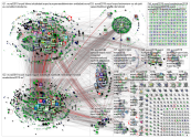 #EUval2019 Twitter NodeXL SNA Map and Report for Sunday, 26 May 2019 at 07:05 UTC