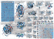 #elezionieuropee2019 Twitter NodeXL SNA Map and Report for Sunday, 26 May 2019 at 11:37 UTC