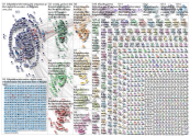 digitaltransformation_2019-05-31_05-50-16.xlsx