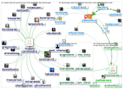 #workingattr_2019-06-03_12-02-54.xlsx