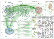 #GED19 Twitter NodeXL SNA Map and Report for Wednesday, 05 June 2019 at 18:06 UTC