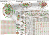 Tesla lang:en Twitter NodeXL SNA Map and Report for Friday, 07 June 2019 at 11:51 UTC