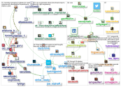 Social CISO_2019-06-12_10-18-24.xlsx