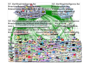 #ArtificialIntelligence Twitter NodeXL SNA Map and Report for Thursday, 13 June 2019 at 12:41 UTC