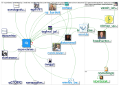 Superdatasci_2019-06-13_17-26-36.xlsx