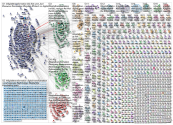 digitaltransformation_2019-06-14_05-50-16.xlsx