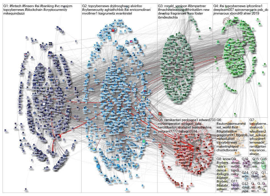 TopCyberNews_2019-06-26_20-45-03.xlsx