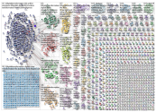 digitaltransformation_2019-06-28_05-50-16.xlsx