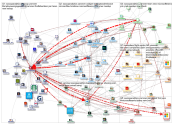 SwoopAnalytics_2019-07-10_07-59-44.xlsx