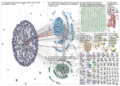 kdnuggets_2019-07-14_06-13-08.xlsx