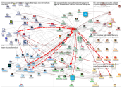 SwoopAnalytics_2019-07-21_07-59-43.xlsx