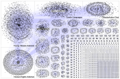 COM301ClimateActionVisualization.xlsx