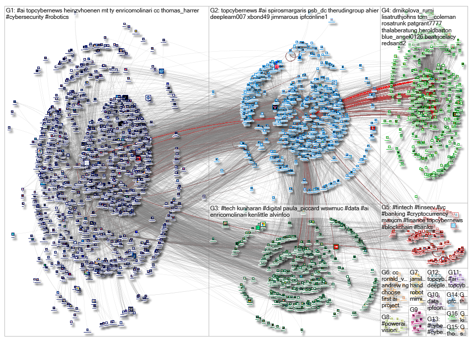 TopCyberNews_2019-08-04_20-46-42.xlsx