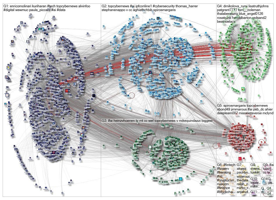 TopCyberNews_2019-08-05_20-46-43.xlsx