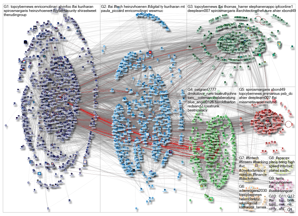 TopCyberNews_2019-08-06_20-46-43.xlsx