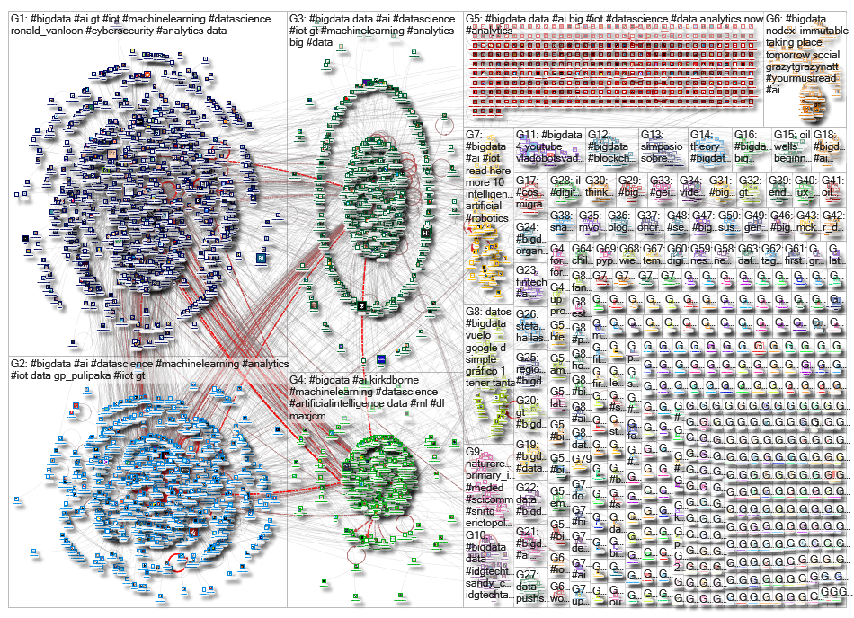 #bigdata_2019-08-18_00-16-58.xlsx