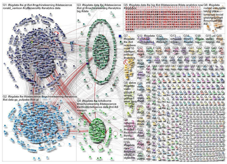 #bigdata_2019-08-19_00-16-57.xlsx