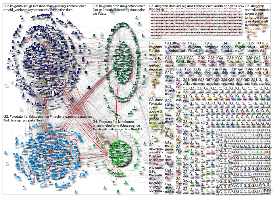 #bigdata_2019-08-20_00-16-58.xlsx