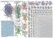 digitaltransformation_2019-10-08_10-31-25.xlsx