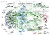 #lthechat Twitter NodeXL SNA Map and Report for Friday, 25 October 2019 at 15:22 UTC