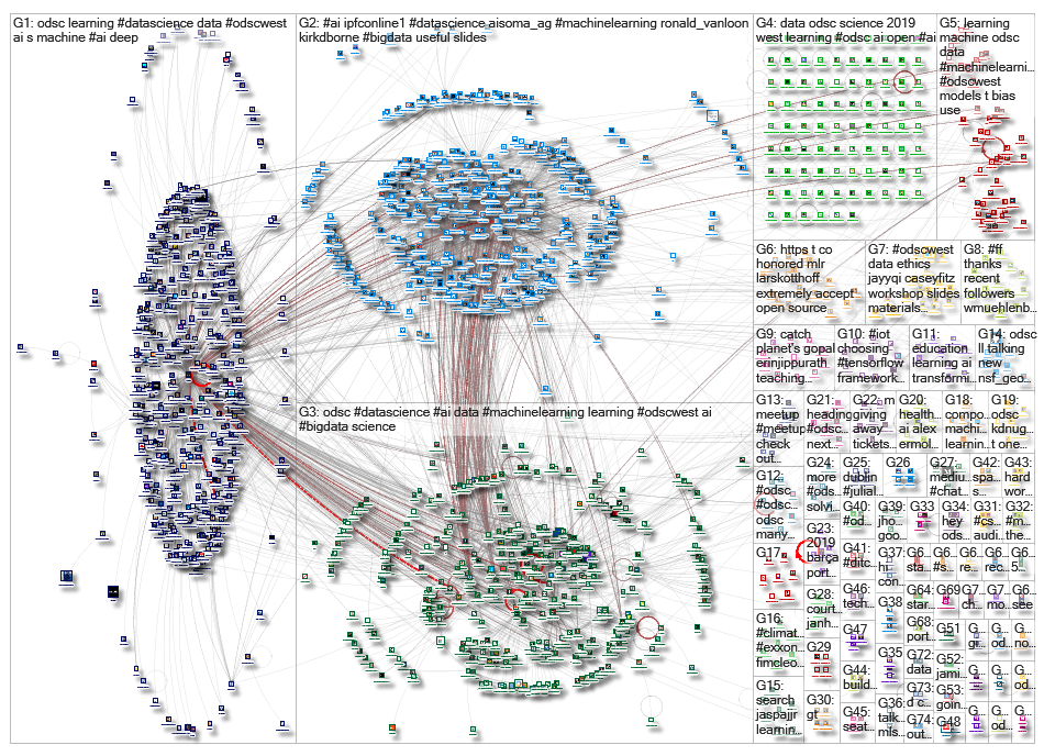 odsc_2019-11-06_14-26-20.xlsx