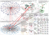 #Threathunting Twitter NodeXL SNA Map and Report for perjantai, 08 marraskuuta 2019 at 23.00 UTC