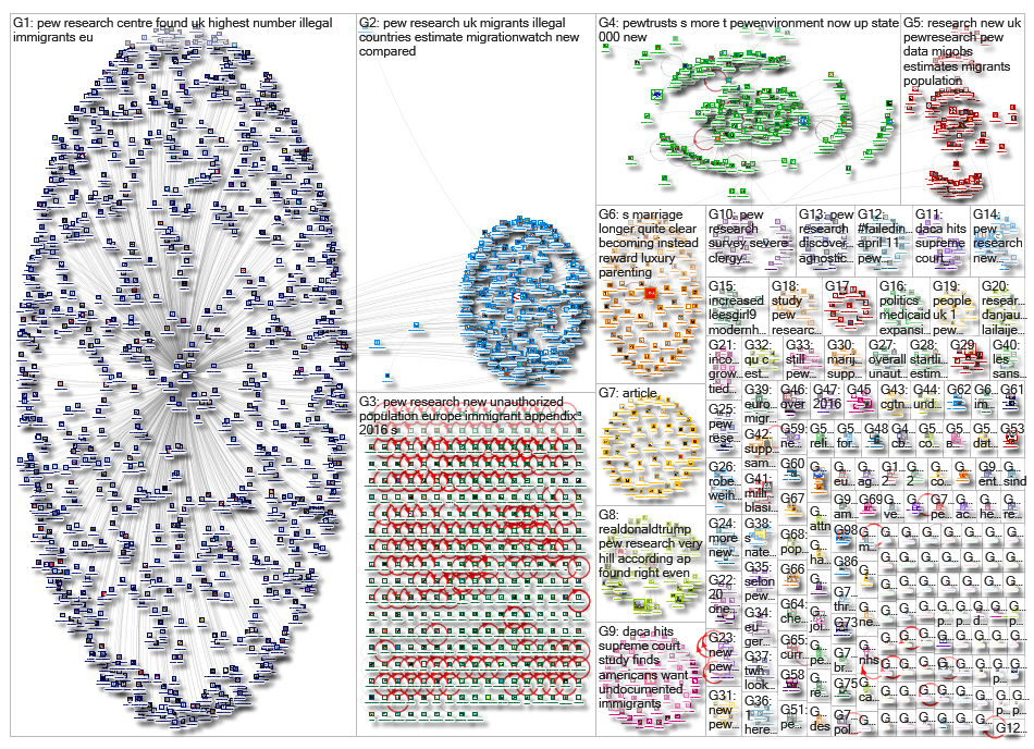 pew research_2019-11-15_06-32-43.xlsx