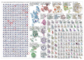 SKODA OCTAVIA Twitter NodeXL SNA Map and Report for Friday, 22 November 2019 at 13:53 UTC