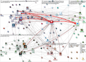 SwoopAnalytics_2019-12-15_17-34-12.xlsx