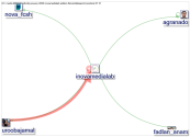 iNOVAmedialab_2020-01-19_10-06-50.xlsx
