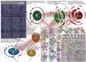 #GBvsSF Twitter NodeXL SNA Map and Report for Tuesday, 21 January 2020 at 08:55 UTC