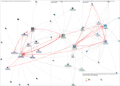 2020-01-30 02-12-22 NodeXL.xlsx