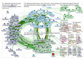 #lthechat Twitter NodeXL SNA Map and Report for Thursday, 30 January 2020 at 12:21 UTC