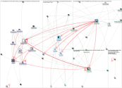 #SmartDataSprint Twitter NodeXL SNA Map and Report for Friday, 31 January 2020 at 12:38 UTC
