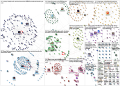 #scpol Twitter NodeXL SNA Map and Report for Friday, 07 February 2020 at 18:38 UTC