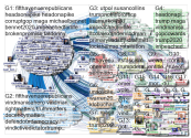 MaxBoot Twitter NodeXL SNA Map and Report for Sunday, 09 February 2020 at 21:10 UTC