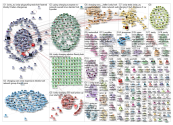 IONITY OR @IONITY_EU OR #IONITY Twitter NodeXL SNA Map and Report for Monday, 10 February 2020 at 07