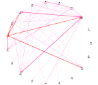 NodeXLGraph1.xlsx