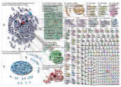 #emobility OR #Elektromobilitaet Twitter NodeXL SNA Map and Report for Tuesday, 03 March 2020 at 08: