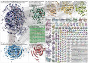 #futureofwork Twitter NodeXL SNA Map and Report for Wednesday, 04 March 2020 at 08:28 UTC