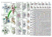 #iostoacasa lang:it Twitter NodeXL SNA Map and Report for giovedì, 12 marzo 2020 at 11:14 UTC
