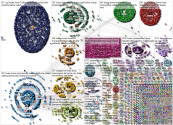 (corona OR coronavirus OR covid OR covid-19 OR cov-2) hoax Twitter NodeXL SNA Map and Report for Mon